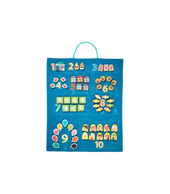 Panel para aprender a Contar