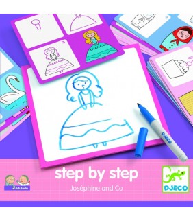 Eduludo Step by step Joséphine and Co